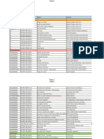 Titulos Distribucion 1 Diciembre 2022