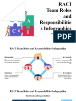 RACI Team Roles and Responsibilities Infographics by Slidesgo