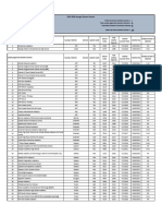 2023-2024 Master Charter School List - 2023-07-07