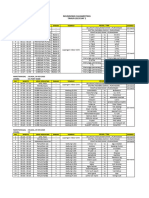 Roundown Classmeeting 2023 Day 1