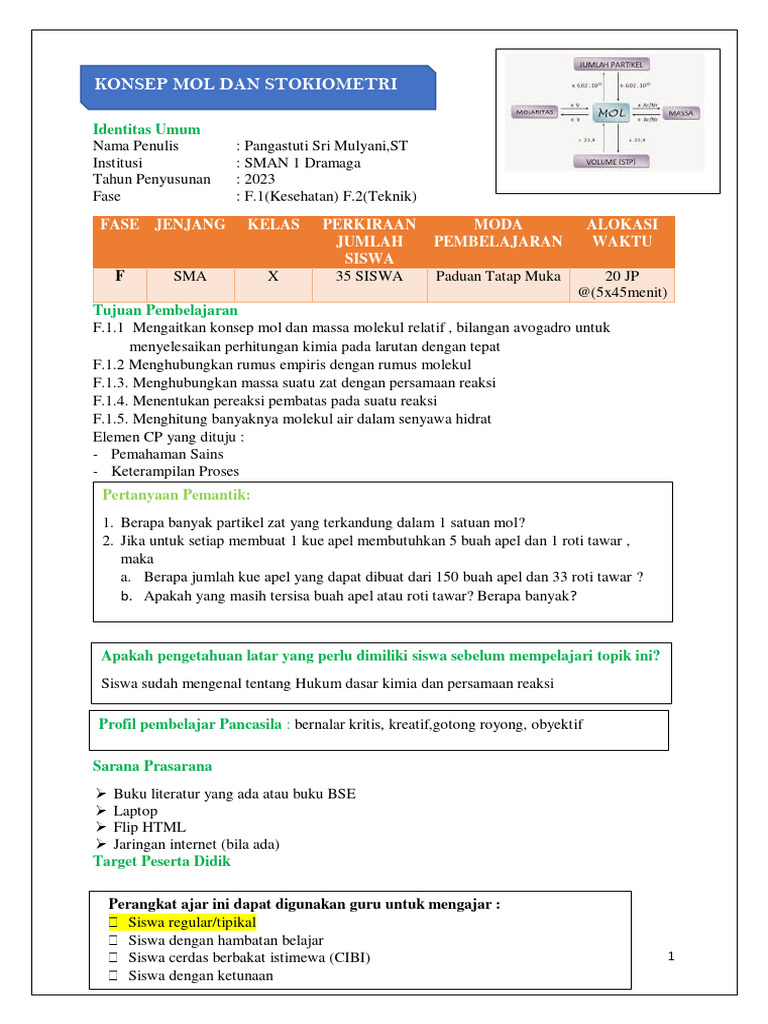 Modul Ajar Konsep Mol dan Stoikiometri | PDF