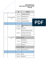 Roundown Acara