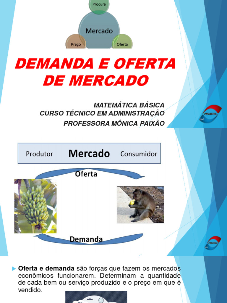 Oferta e Demanda no Mercado Econômico | PDF | Demanda | Oferta e procura