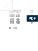 New Microsoft Excel Worksheet