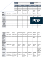 DLL - All Subjects 2 - Q3 - W5 - D5