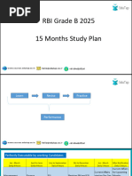 15 Months Study Plan For RBI GR B 2025