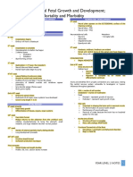 Pedia Normal Fetal Growth Overview of Mortality