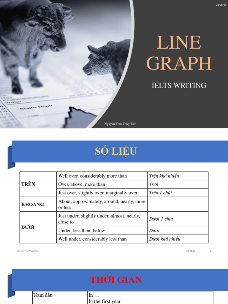 Line Graph | PDF