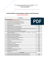 3 Liste Côte D - Ivoire - 2023