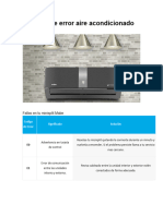 Codigos de Error Aire Acondicionado MABE