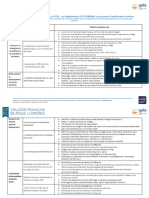 Projet D'etablissement