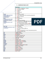 Chapter 5 Composition Levy (Mnemonics)