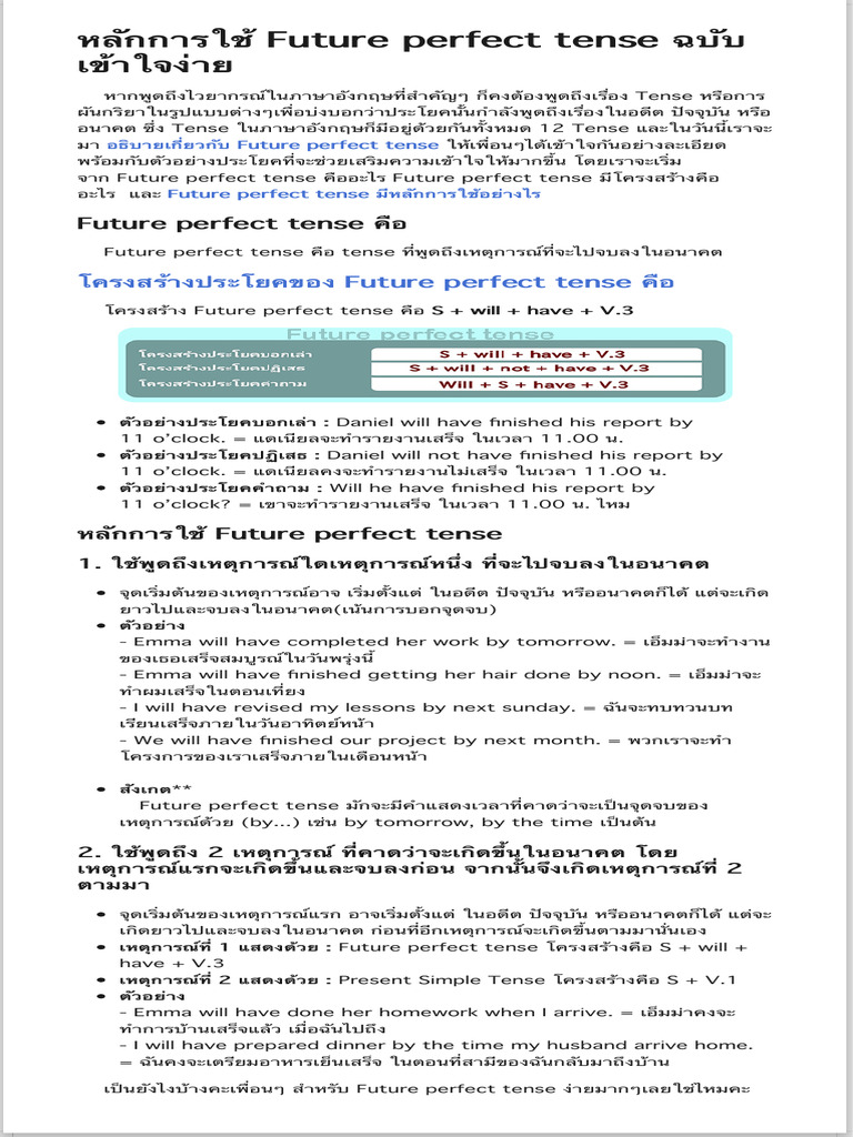 Future Perfect Tense | PDF