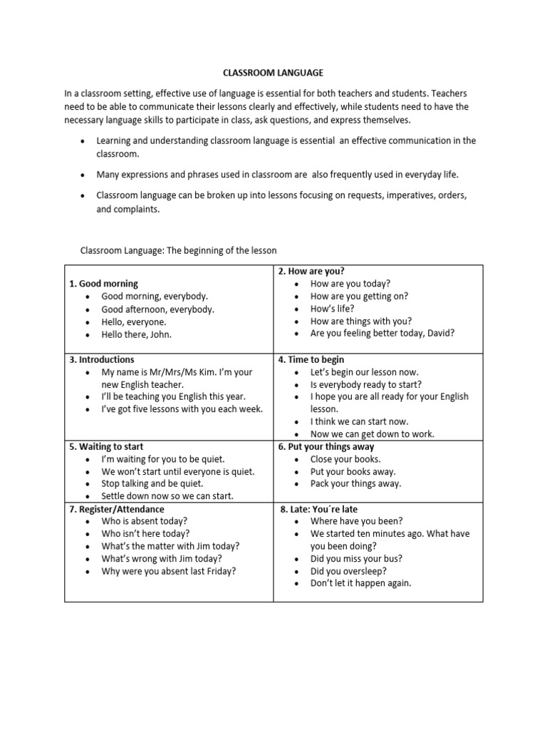 Classroom Language Vocabulary | PDF | English Language | Classroom