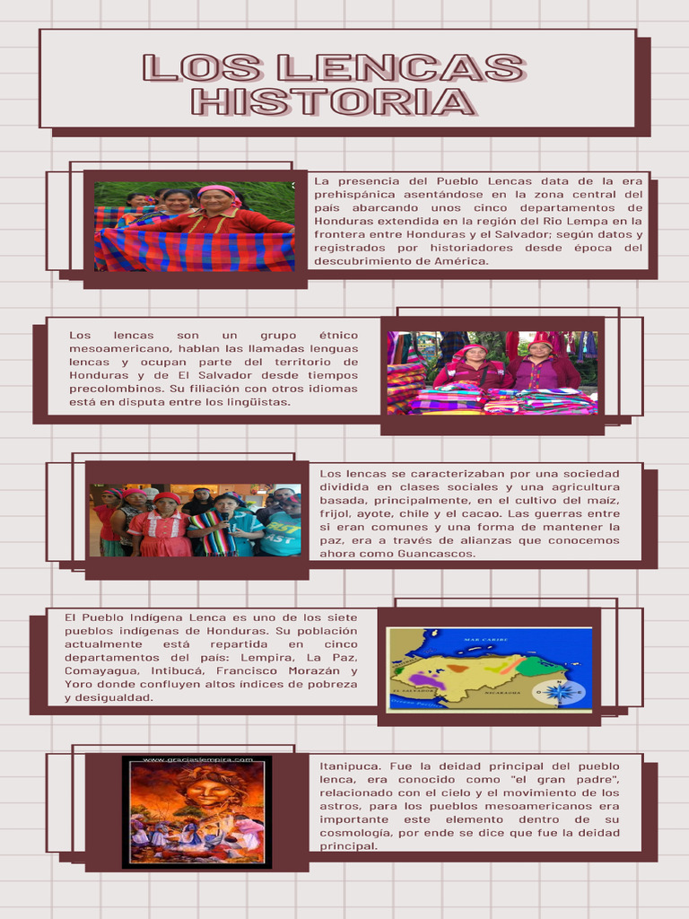 Infografia, Grupo Etnico Lenca | PDF