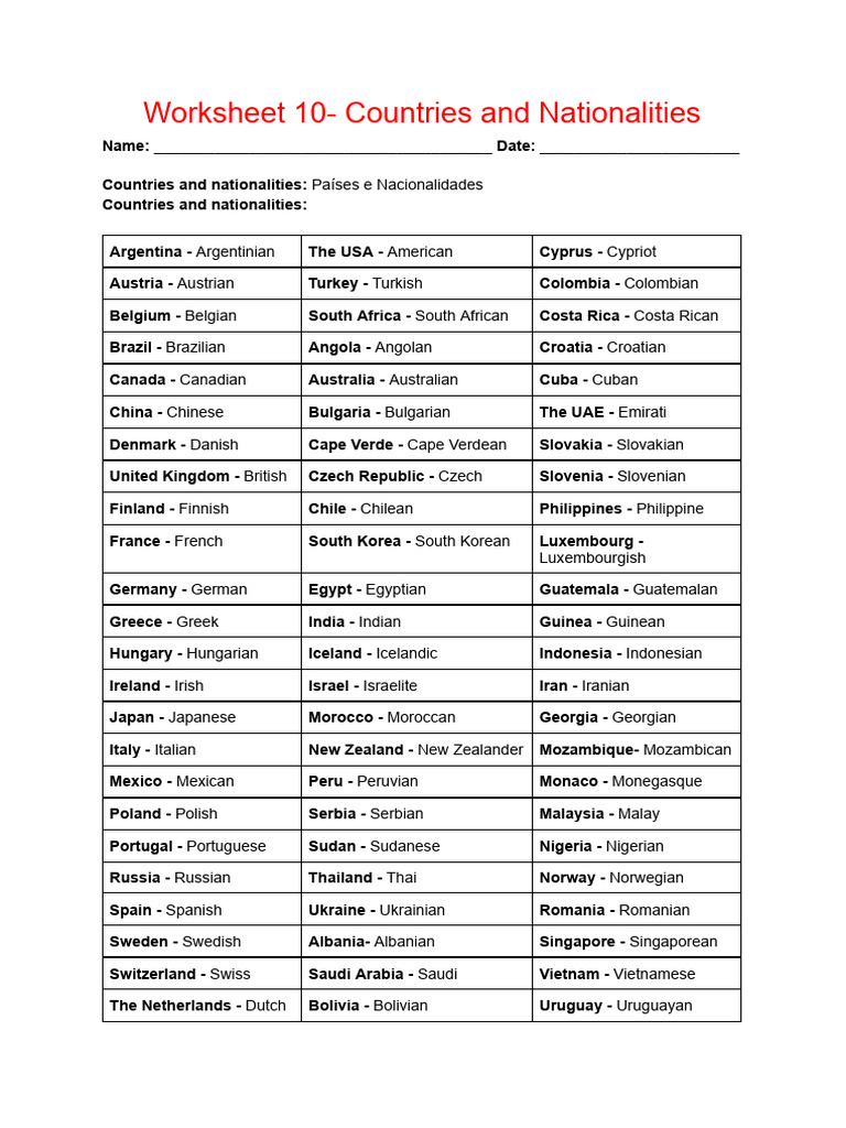 Worksheet 10 - Countries and Nationalities | PDF