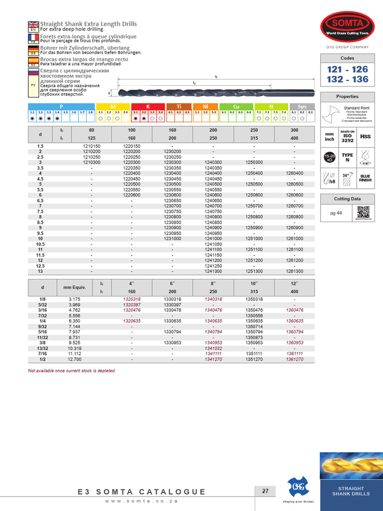 E3 Osb Catalogue | PDF