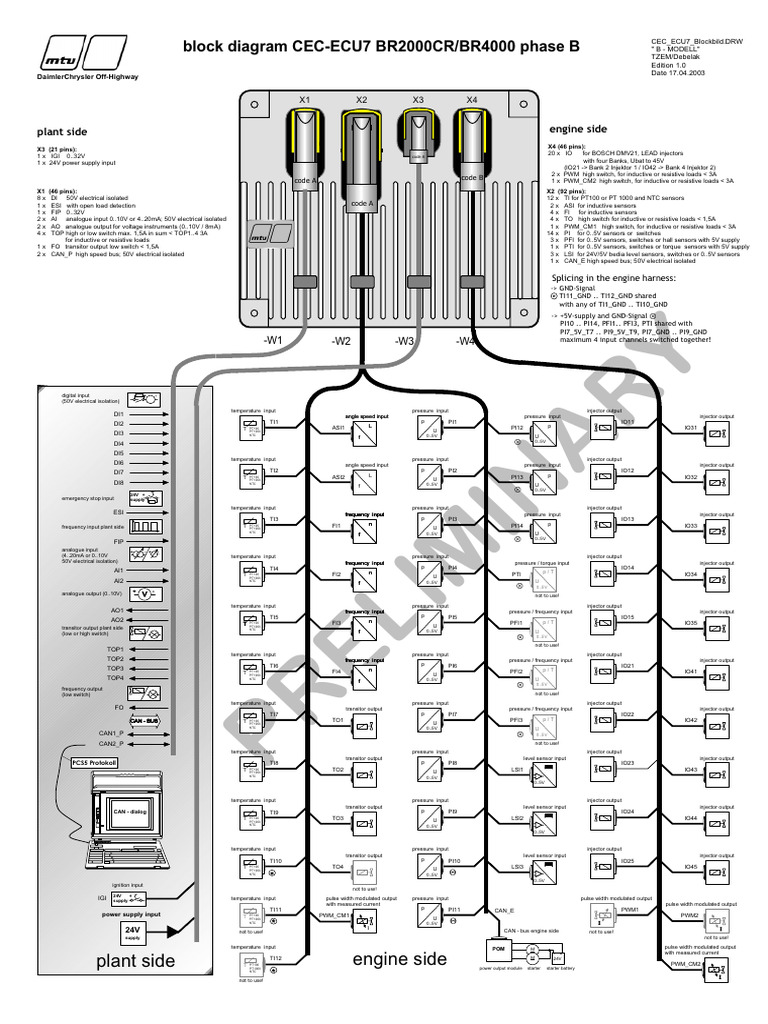 ECU7 Bloc Diagram | PDF