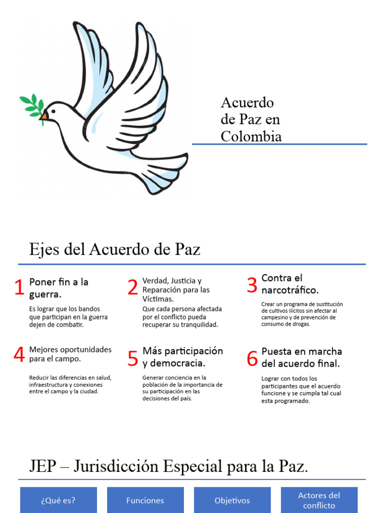 Ejes del Acuerdo de Paz en Colombia | PDF | Principios éticos ...