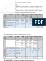 12454-ANNEX C - E3d - Logframe - en