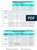 Directorio 2024 ITAIPCH