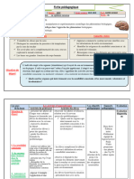 Fiche de Système Nerveux 2020 PDF