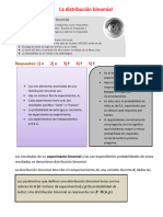 La Distribución Binomial