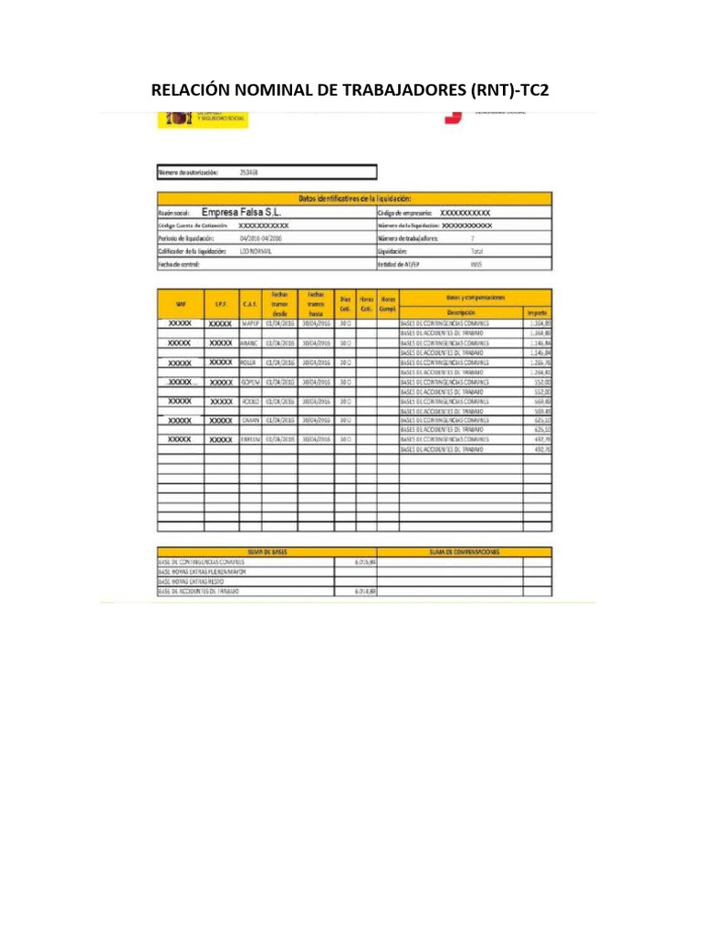 RLC y RNT (TC1-TC2) | PDF