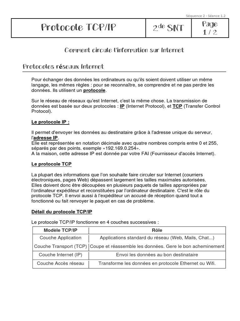 Protocole TCP/IP : fonctionnement et rôle | PDF | Technologie et ingénierie