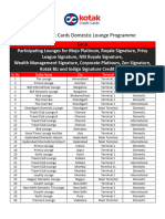 Kotak Domestic Lounge List