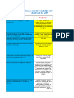 LEG. GR. 3 Si 4 10. 2022 - SITE Rezolvate