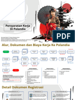 Persyaratan Kerja Di Polandia v2.0