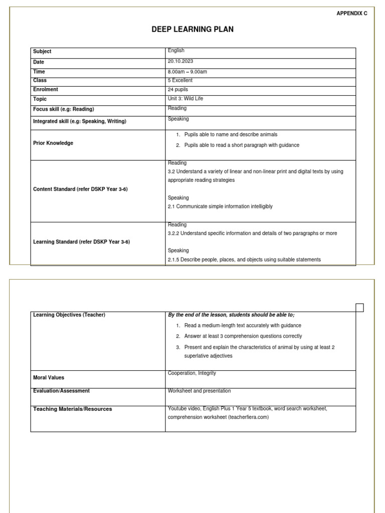 Deep Learning Plan: Wildlife Unit 3 | PDF | Reading Comprehension ...
