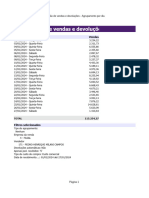 Relação de Vendas e Devoluções - Agrupamento Por Dia - 27-01-2024