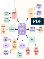 Purple Colorful Organic Mind Map Brainstorm