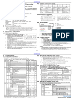 User Manual of STC 9100 Thermostat 2021 Version From Haswill Electronics