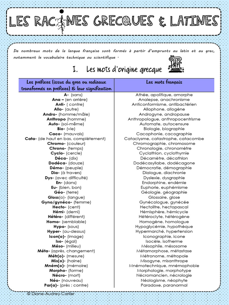 Bac de Français Les Mots D'origine Grecque Et Latine | PDF