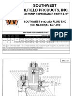 14-P-220 Mud Pump & Parts Southwest