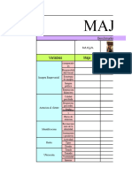 Benchmarking Grupal