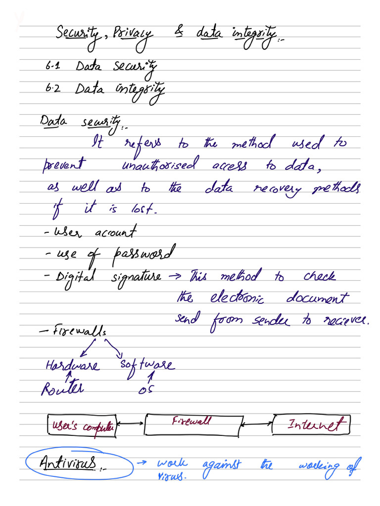 6 - As Security and Data Integrity | PDF