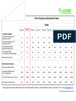 5.1 Cordek Filcor 20 Specification Sheet