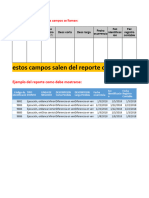 Reporte Ejecutivo de Pérdidas