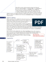 02 Internal and External Auditing