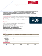 Mlanges de Polymres Et Produits