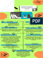 INFOGRAFIAl