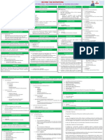 Master Sheet On IT DEFINITIONS - SirTariqTunio-1