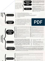 1.1 - Cuadro Sinóptico Sobre Los Antecedentes, La Exposición de Motivos, Es - 20240228 - 144054 - 0000