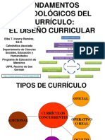 UNIDAD B - Fundamentos Metodológicos Del Currículo (Enero 2024)