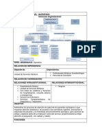 Anestesiología - Doc Funciones