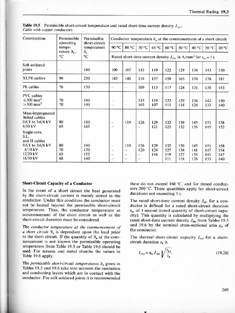 Short Circuit Capacity Of Circuit Breaker